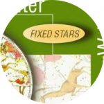 Solar Writer Fixed Stars